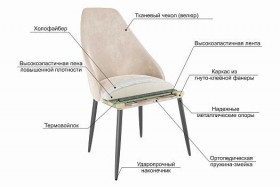 Набор стульев Милан 2 шт (серый велюр/белый) в Боготоле - bogotol.katalogmebeli.com | фото 4
