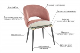 Набор стульев Моли 2 шт (серый велюр/белый) в Боготоле - bogotol.katalogmebeli.com | фото 3